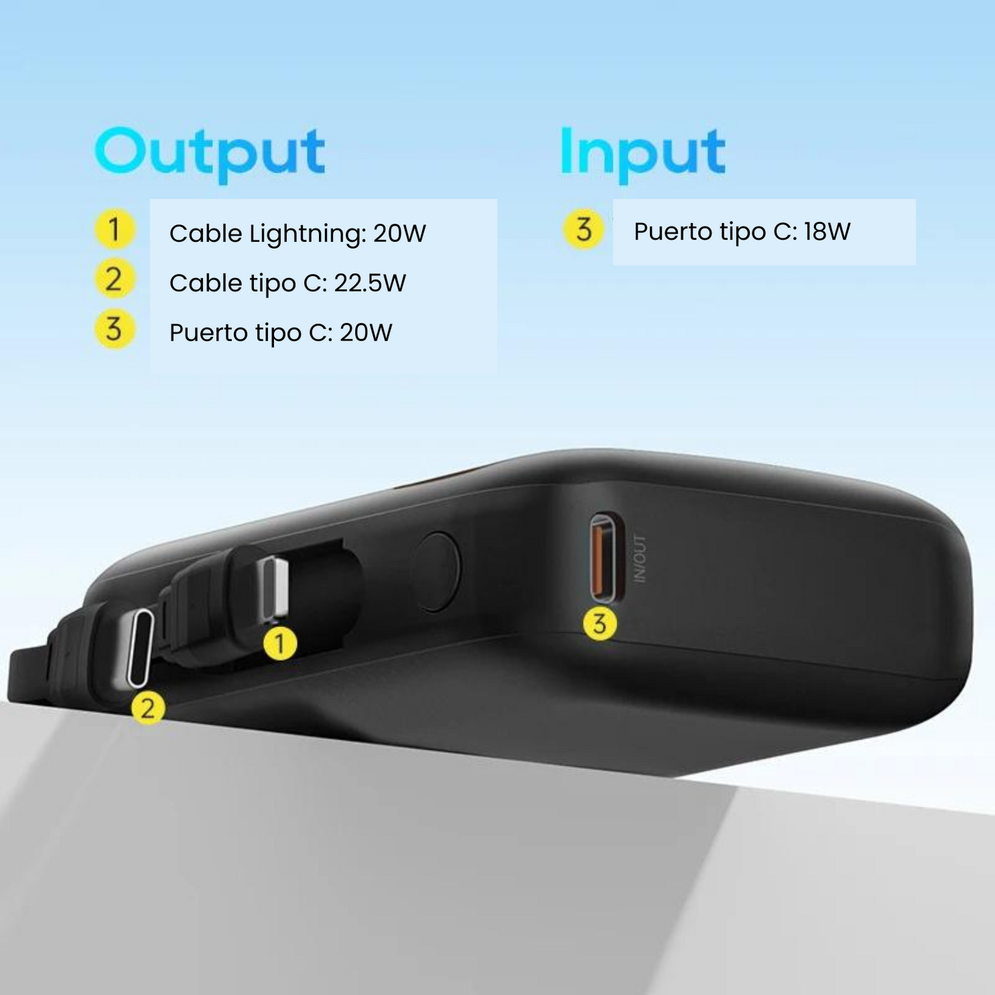 Batería externa compacta 10000 mAh