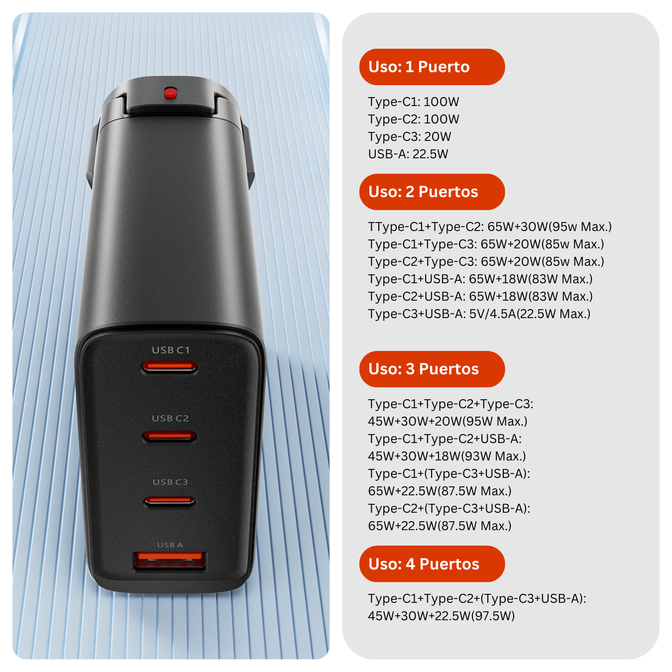 Cargador Toocki multi USB , carga rápida (100W)